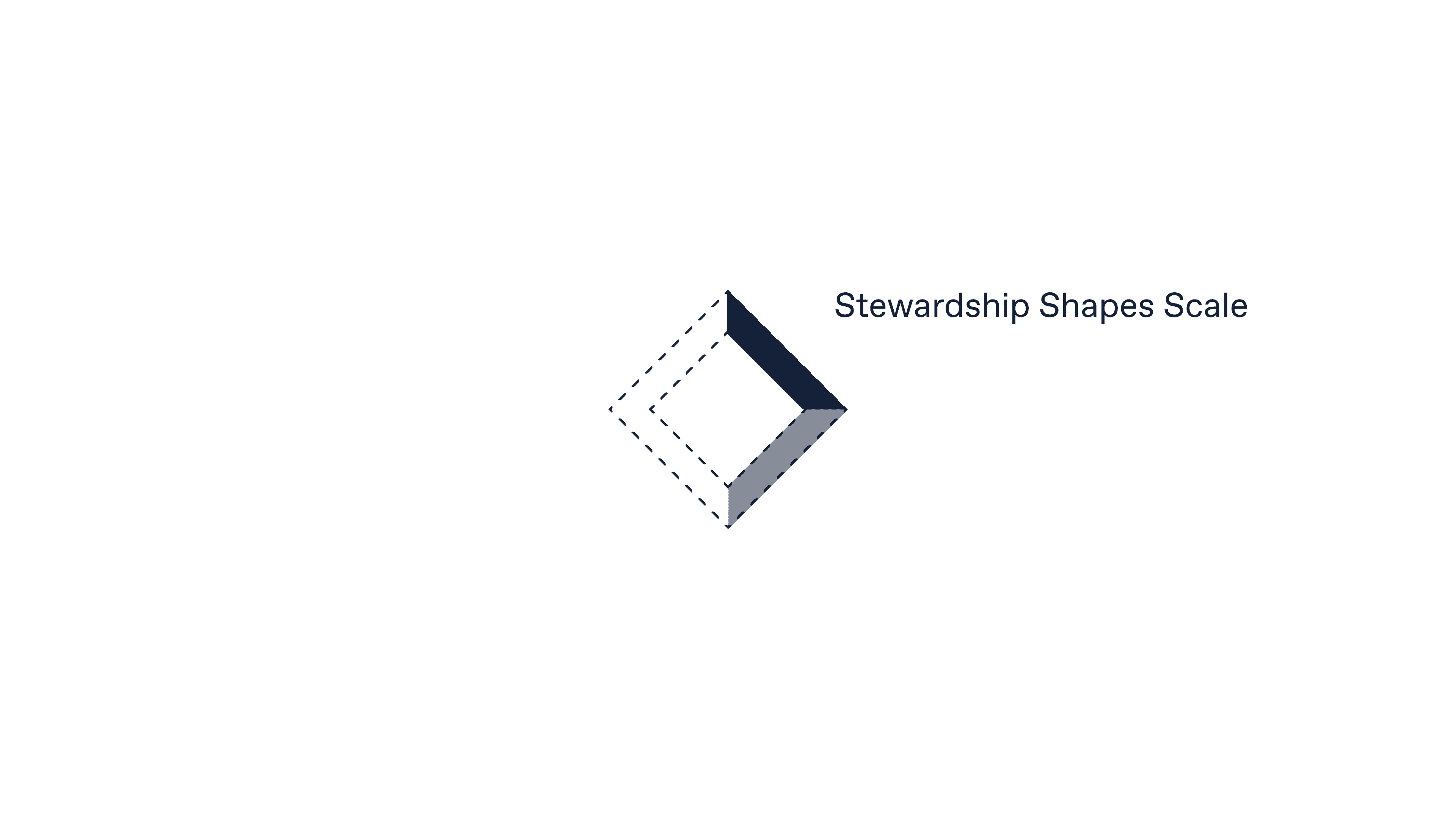 Stewardship pillar - pacific version